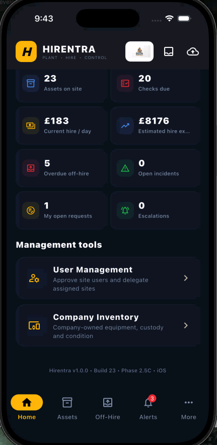 Hirentra Manager iOS dashboard in dark mode with illustrative demo data